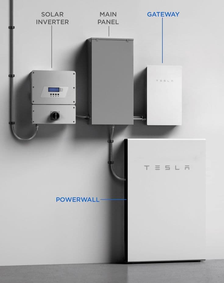 Home Battery Storage